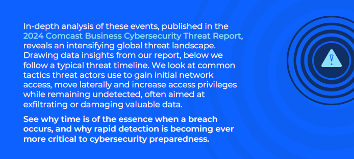 Comcast Business Cyber Security Infographic 2024